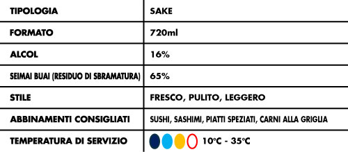 Tabella-Alcolici-Ippongi-Denshin-Tsuchi-Honjozo-16%