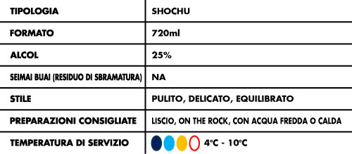 Tabella-Alcolici-Nishiyoshida-Shuzo-Hatsushio-25%
