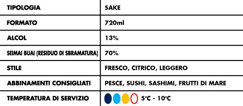 tabella-alcolici-Fukucho-Seafood-Junmai-13%