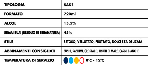 Ozeki Sakura Beauty Junmai Daiginjo 45 15,5% - Sake Giapponese 720ml (Astucciato) - immagine 3